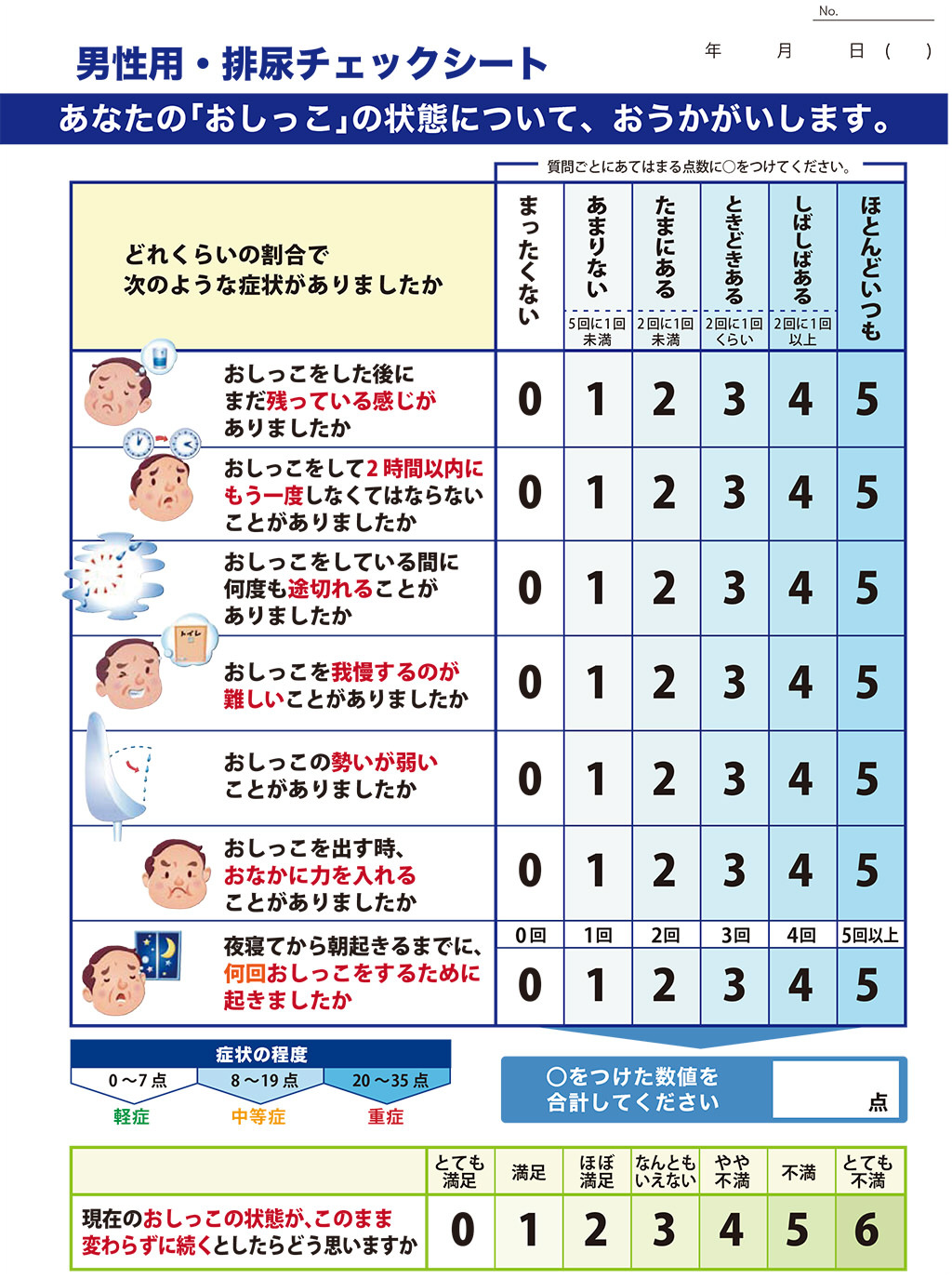 男性用・排尿チェックシート