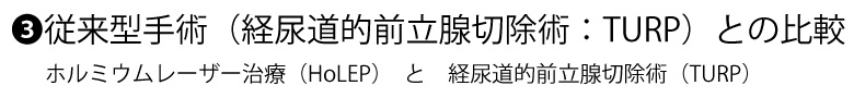 従来型手術（経尿道的前立腺切除術：TURP）との比較　ホルミウムレーザー治療（HoLEP）　と　経尿道的前立腺切除術（TURP）